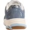 9HHDV_5 ryka Devotion X Max CLS Walking Shoes - Leather, Wide Width (For Women)