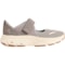 9HHDX_3 ryka Devotion X Max Mary Jane Walking Shoes - Leather (For Women)