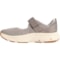 9HHDX_4 ryka Devotion X Max Mary Jane Walking Shoes - Leather (For Women)
