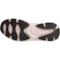 9HHFJ_2 ryka Devotion X Max RS Walking Shoes (For Women)