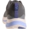128Y3_5 ryka Genuine Walking Sneakers (For Women)