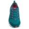 228VW_6 Ryka Hydro Sport Training Shoes (For Women)