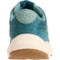 9HHFU_5 ryka PodFlow Retro Walking Shoes (For Women)