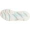9HHFC_6 ryka Rezorb Max Walking Shoes (For Women)