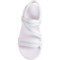 3CWCN_5 ryka Savannah III Strappy Sport Sandals (For Women)