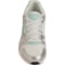 129G3_6 ryka Streamline Walking Shoes - Wide Width (For Women)