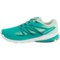 172RW_5 Salomon Sense Propulse Trail Running Shoes (For Women)