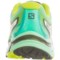 172RV_6 Salomon Wings Pro 2 Trail Running Shoes (For Women)