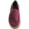 6660X_2 Sanuk Baseline Shoes (For Men)