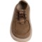 5HXTM_2 Sanuk Boatie ST Shoes (For Men)