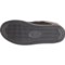 5HXNU_5 Sanuk Cozy Vibe Slippers (For Women)