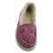 166FP_2 Sanuk I Can’t Quilt You Shoes - Slip-Ons (For Women)