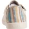 5HXTR_5 Sanuk Shaka Lite SL Loafers (For Men)