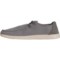 5HXTP_4 Sanuk Shaka Lite SL Mesh Shoes (For Men)