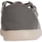 5HXTP_5 Sanuk Shaka Lite SL Mesh Shoes (For Men)