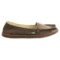 7943Y_4 Sanuk Sydney Shoes - Slip-Ons (For Women)