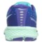 358HR_6 Saucony Breakthru 3 Running Shoes (For Women)