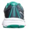 304GF_2 Saucony Guide 10 Running Shoes (For Women)