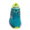 423AF_2 Saucony Omni 16 Running Shoes (For Women)