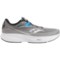 2XMTP_5 Saucony Ride 15 Running Shoes (For Men)