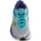 127HG_3 Saucony Ride 8 Running Shoes (For Women)