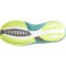 4WRWH_6 Saucony Tempus Running Shoes (For Men)