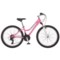4RGMW_4 Schwinn Ranger Mountain Bike - 24” (For Girls)