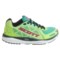 259DA_4 SCOTT Sports Palani Trainer Running Shoes (For Women)