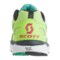 259DA_6 SCOTT Sports Palani Trainer Running Shoes (For Women)
