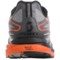 150AH_6 SCOTT Sports SCOTT AF+ Support Running Shoes (For Men)
