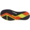 150AK_3 SCOTT Sports SCOTT AF+ Trainer Running Shoes (For Men)