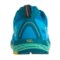 259DC_6 SCOTT Sports SCOTT T2 Kinabalu 3.0 Trail Running Shoes (For Women)