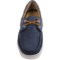 153XM_2 Sebago Ryde Two-Eye Boat Shoes - Nubuck (For Men)