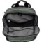 1MWTN_4 Sherpani Boss 15 L Backpack - Loden
