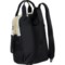 5WNXH_2 Sherpani Logan Mini Backpack - Elmwood