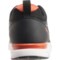 3ANMY_4 Simms Challenger Air Vent Shoes (For Men)