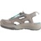 2KRMN_4 Simms Riprap Wading Sandals - Felt Outsole (For Women)