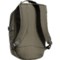 6GRPW_5 SJK Chaos 20 L Backpack - Leaf Green