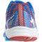 234VM_2 Skechers GOrun Forza 2 Running Shoes (For Men)