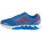 234VM_3 Skechers GOrun Forza 2 Running Shoes (For Men)