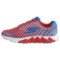 234VD_3 Skechers GOrun Forza 2 Running Shoes (For Women)