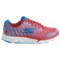 234VD_4 Skechers GOrun Forza 2 Running Shoes (For Women)