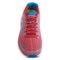 234VD_6 Skechers GOrun Forza 2 Running Shoes (For Women)