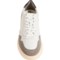5RARR_2 Skovde Aero Sneakers - Leather (For Men)