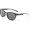 Smith Eastbank Sunglasses - Polarized in Black