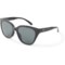 Smith Era Sunglasses - ChromaPop® Polarized Lenses in Black