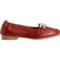 12A73_3 Sofft Kadyn Ballet Flats - Leather (For Women)