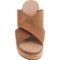 2WWVM_2 Sorel Cameron Flatform Mule Wedge Sandals - Suede (For Women)