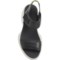 2WWWU_2 Sorel Explorer Blitz Stride Sandals - Leather (For Women)