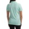 124TW_2 Specially made Active Contrast-Seam Polo Shirt - UPF 50+, Short Sleeve (For Women)